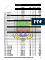 Alat Rumah Tangga