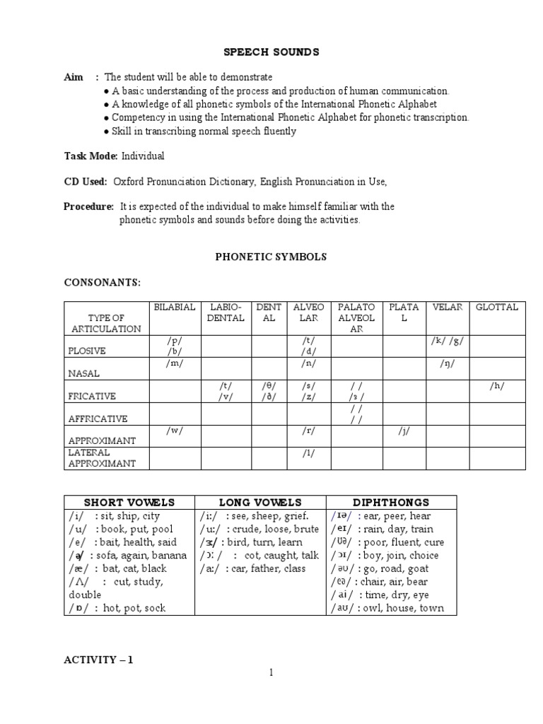 Manual Exercise 1 - Speech Sound | PDF | Phonetics | Linguistics
