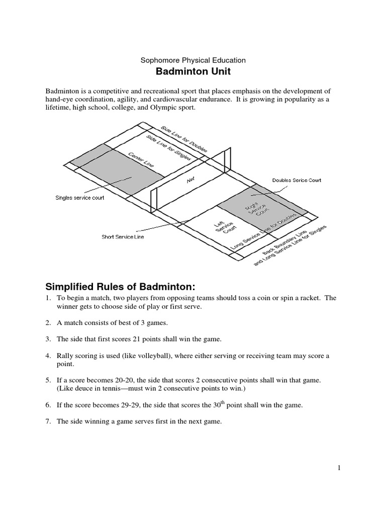 Badminton Rules and Glossary PDF Free PDF Leisure Summer Sports
