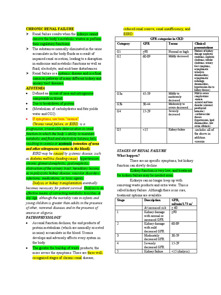Chronic Renal Failure Pdf Chronic Kidney Disease Dialysis