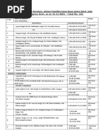 Applications Received For Lottery | PDF