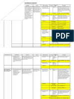 Menu Program KEsjaor Pusk. Tahun 2022