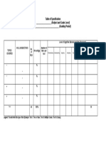 Format-for-Table-of-Specification