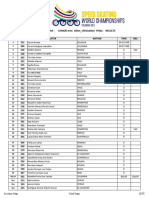 JM - 10kmelim - Final - RESULT Updt