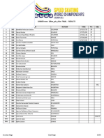 JM - 10kmP - E - Final - RESULT - FINAL Updt 2