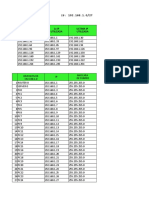 Subdivision de Resdes