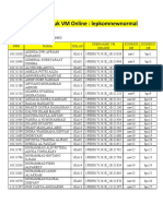 Password Masuk VM Online: Lepkomnewnormal: Materi: Fundamental Erp Hari/Ruang/Sesi: Selasa/1110/2