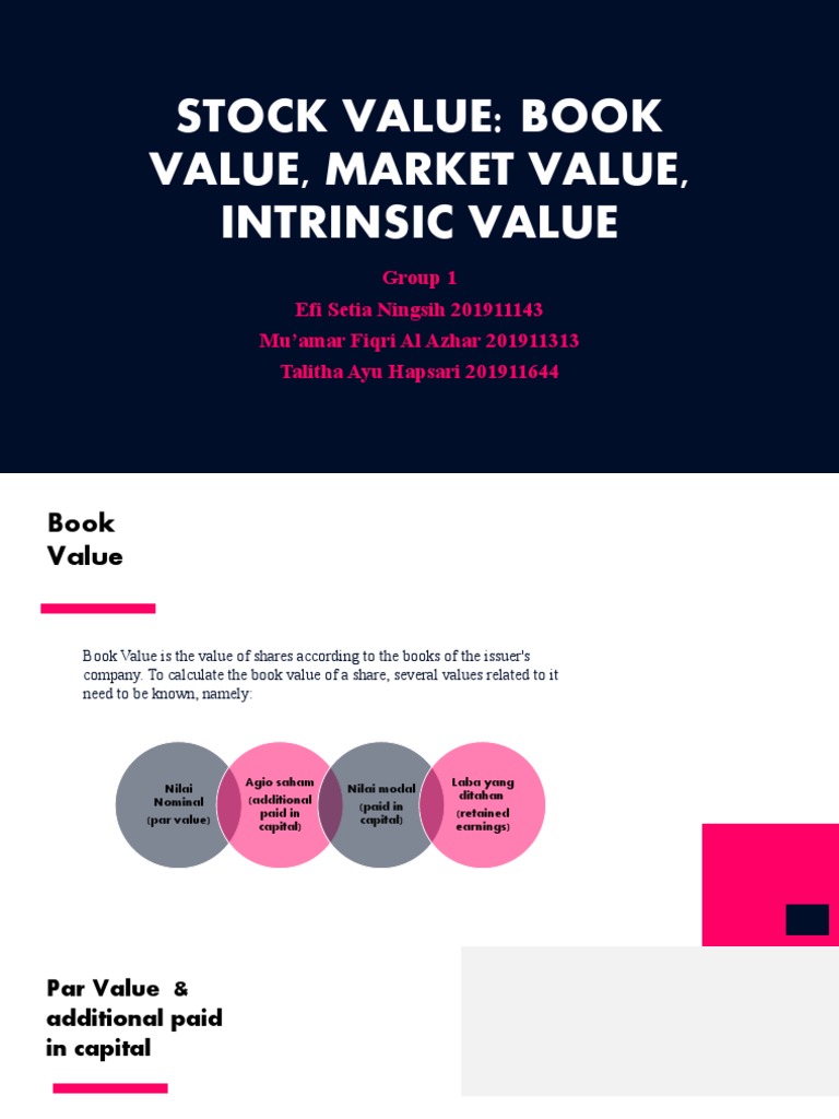 Understanding Book Value, Market Value, and Intrinsic Value of Stocks ...
