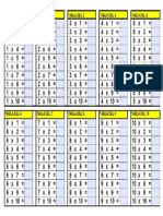 Tabla de Multiplicar -- Para Completar