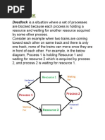 Deadlock: Deadlock Is A Situation Where A Set of Processes