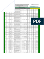 Monitoreo Requisitos Legales SSO Apurimac