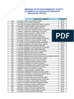 Relación de Personas Aptas para Rendir El Segundo Examen de Suficiencia