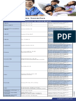 Horarios Salud Cafam DIC