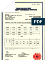 C. Company Registration With KTMB and MOF and Appointed Letter