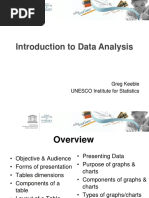 Introduction To Data Analysis