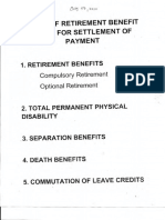Kinds of Retirement Benefit Claim for Settlement of Payment