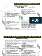 ciclo phva de los procesos