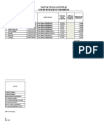 Daftar Nama Kontrak Upt SPF SDN 323 Tokombeng