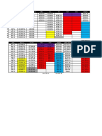 Monthly income and expenses spreadsheet with investments