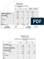 Summary of Budget, Commitments, Payments and Balances