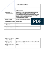 Refined Wheat Flour: Parameters QC Requirement