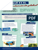 INFOGRAFIA Calentamiento Global