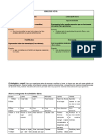 Cuadro de Analisis Dofa