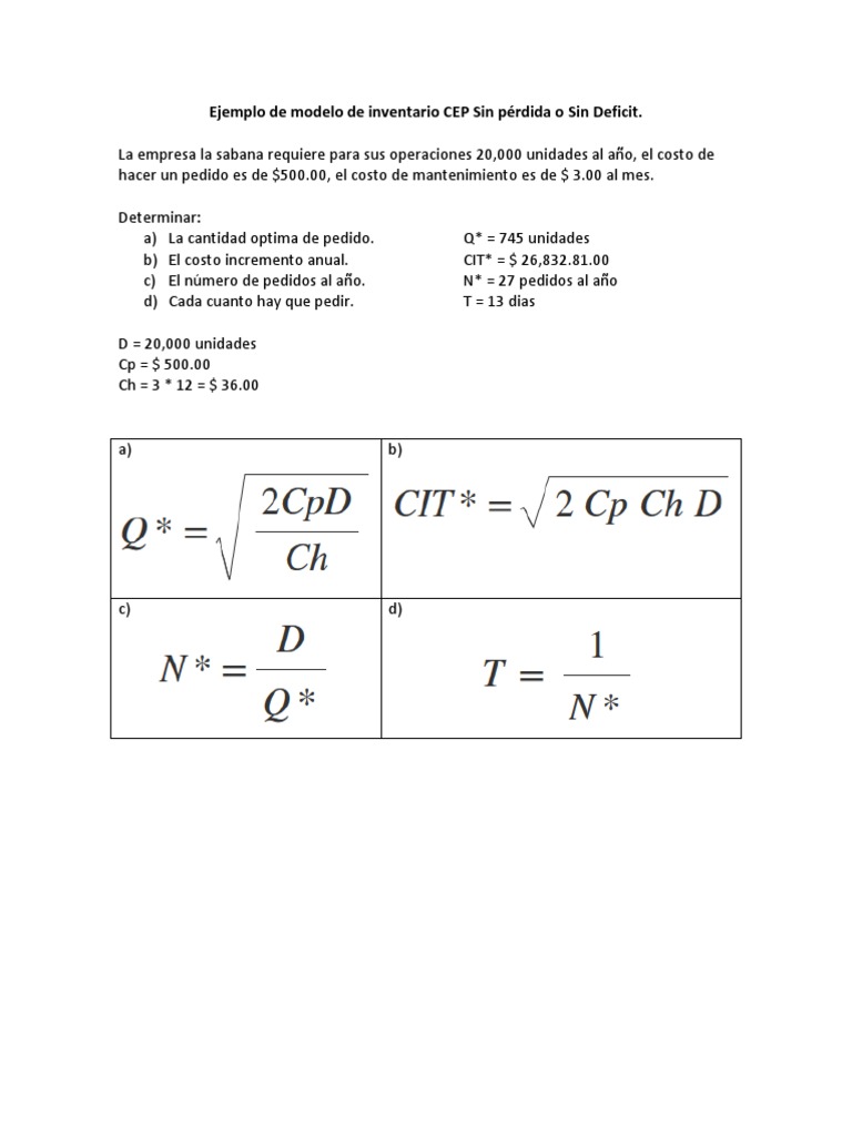 Modelo CEP: Cantidad Óptima de Pedido | PDF | Inventario | Sector ...