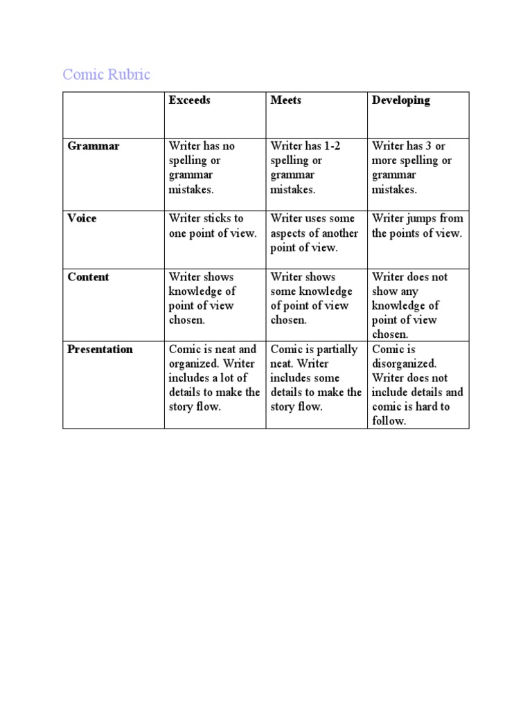 Comic Rubric | PDF