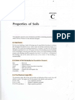 Properties of Soils: Appendix