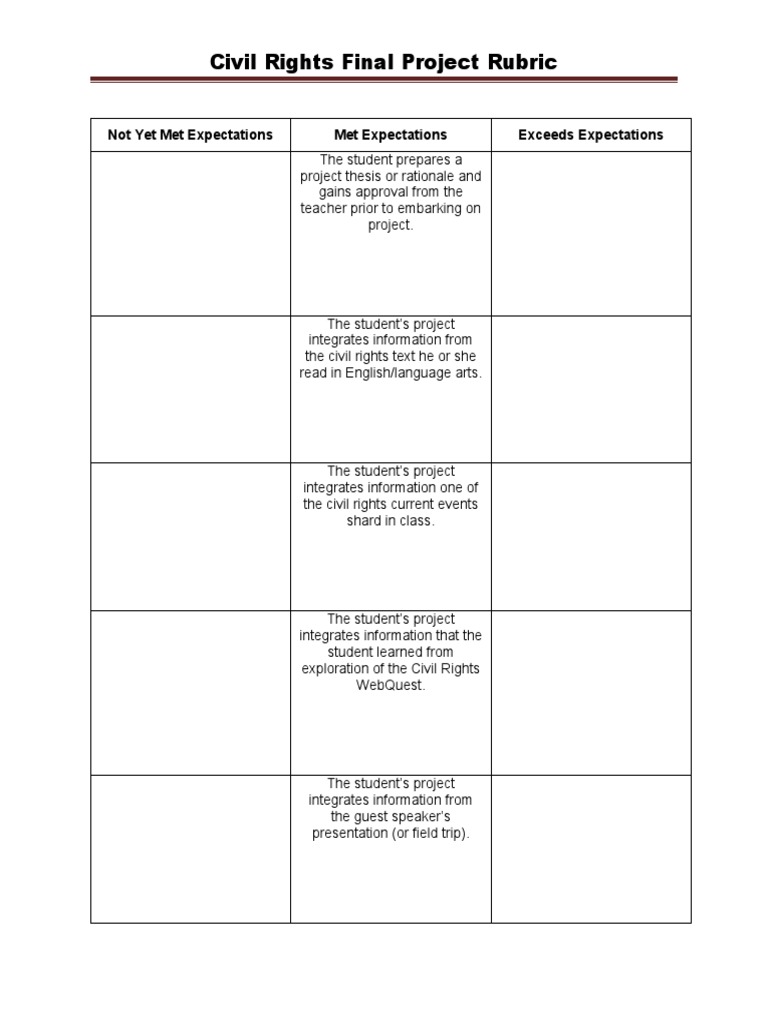 Ed 352 Final Project Rubric | PDF | Art | Science & Mathematics
