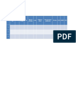 Matriz de Recojo de Información MRI