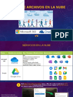 Gestion de Archivos en La Nube