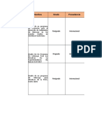 Bases de datos de tesis y publicaciones