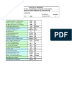 01-Densidad de Campo %28Cono-Arena%29