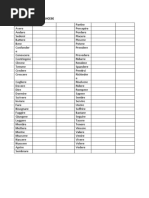 Verbi Irregolari Francese