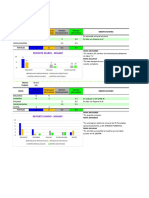 Reporte Mina N-D 30 de Octubre