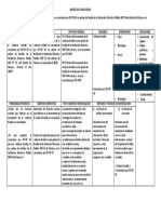 Matriz de Consistencia