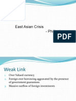 East Asian Crises Philippines