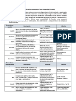 Informe - Cadena, Tapia