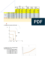 Solucionario de La Practica de Produccion