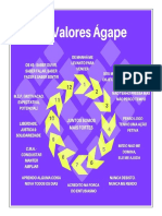 12 VALORES ÁGAPE