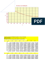 1 Non-Linear Case: Radiating Fin