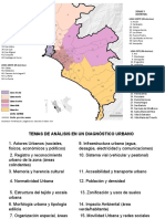 Tabla Lima Metropolitana-Urb