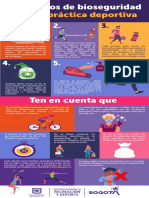 Infografia Protocolos Bioseguridad