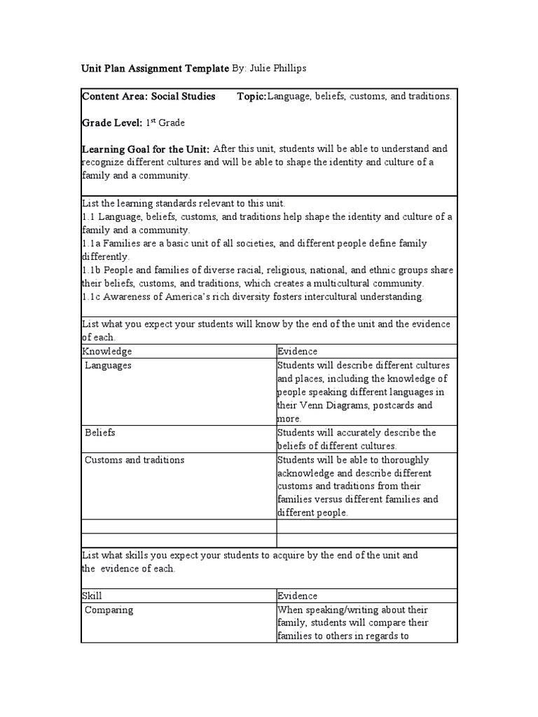 Mini Unit Lesson Plan Prof | PDF | Educational Assessment ...