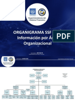 ORGANIGRAMA SSF-2018-Informacion Por Area Organizacional