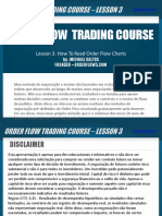 OFTC Lesson 3 - How To Read Order Flow Charts