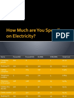 How Much Are You Spending On Electricity