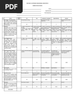 SMJE 2062 Assesment Rubrics For Log Book